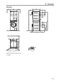 Page 201