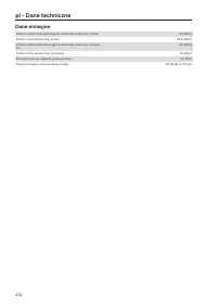 Page 252