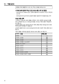Page 42