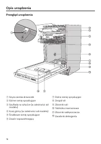Strona 16