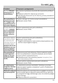 Strona 101