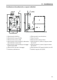 Strona 101