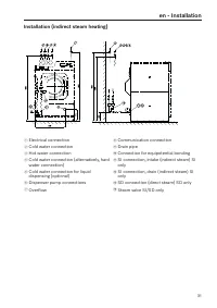 Strona 31