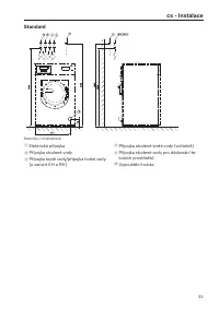 Strona 33