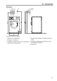 Strona 53
