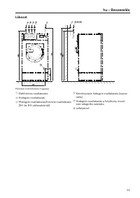 Strona 55