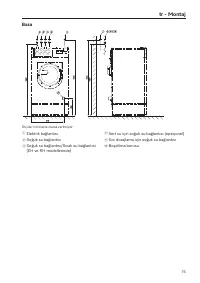Strona 75