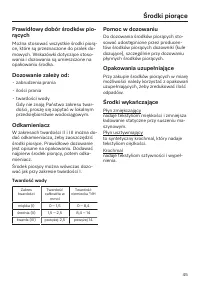 Strona 45