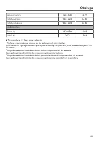 Strona 49