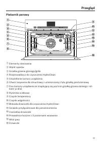 Strona 17