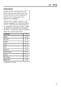 Page 87