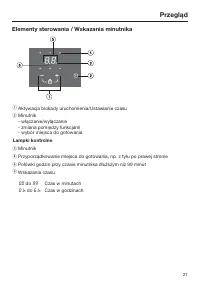 Strona 21