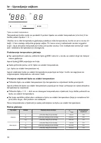 Strona 36