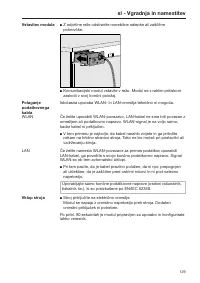 Strona 129
