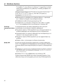 Strona 32