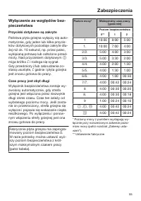 Strona 55