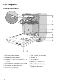 Strona 16