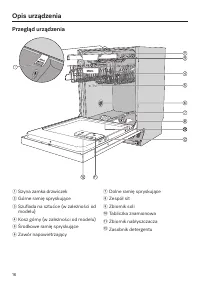 Strona 16