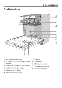 Strona 15