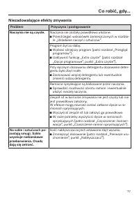 Strona 77