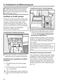 Strona 32
