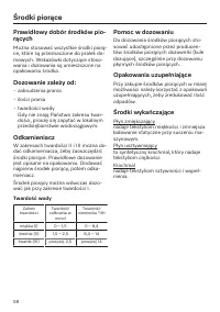 Strona 58