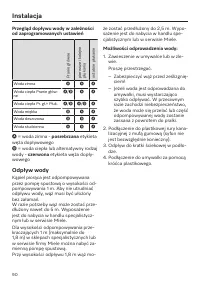 Strona 90