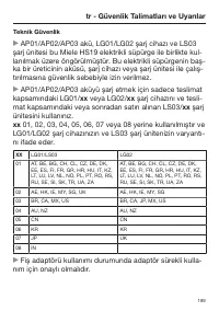 Strona 189