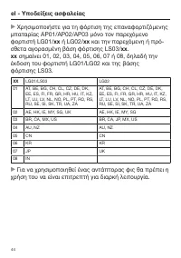 Strona 44