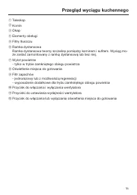 Strona 15