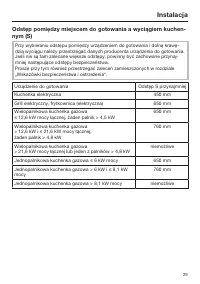 Strona 29