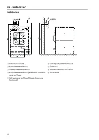 Strona 12