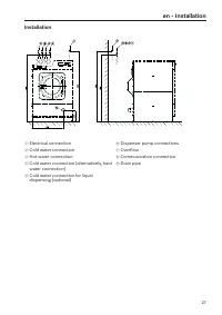 Strona 27