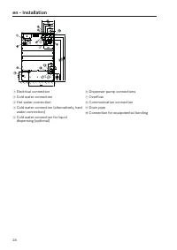 Strona 28