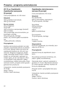 Strona 42
