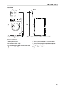 Strona 33