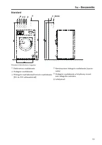 Strona 53
