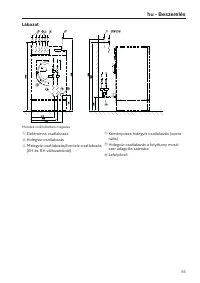 Strona 55