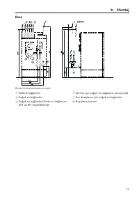 Strona 75