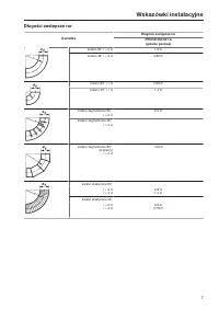 Strona 7