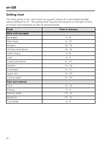 Page 62