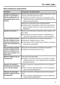 Strona 57