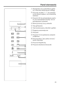 Strona 29