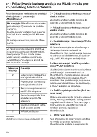 Strona 114