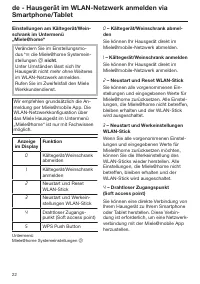 Strona 22