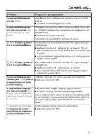Strona 101