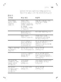 Page 199