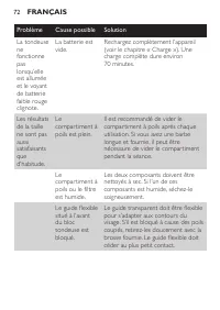 Page 72