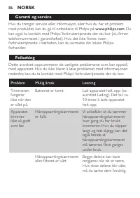 Page 86
