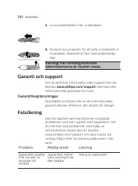 Page 210